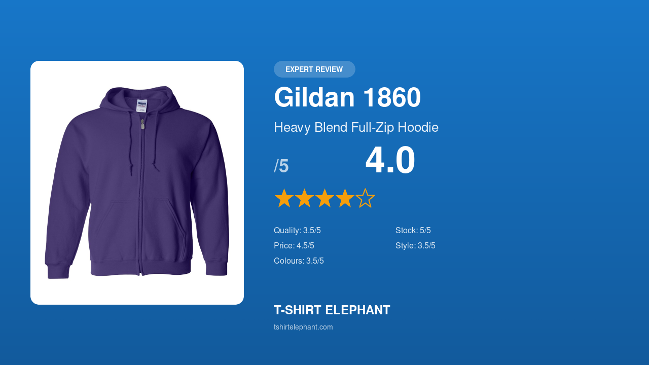 Gildan 1860 Heavy Blend Full-Zip Hoodie Review