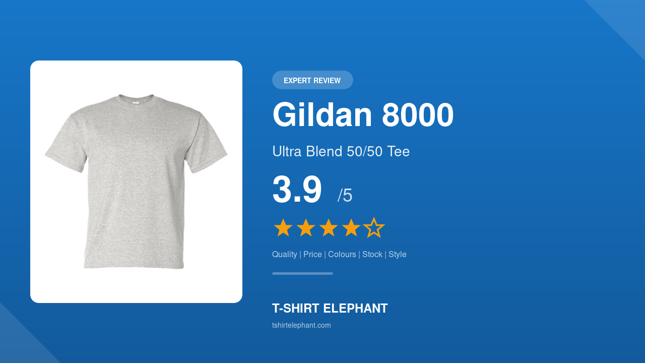 Gildan 8000 DryBlend T-Shirt Review