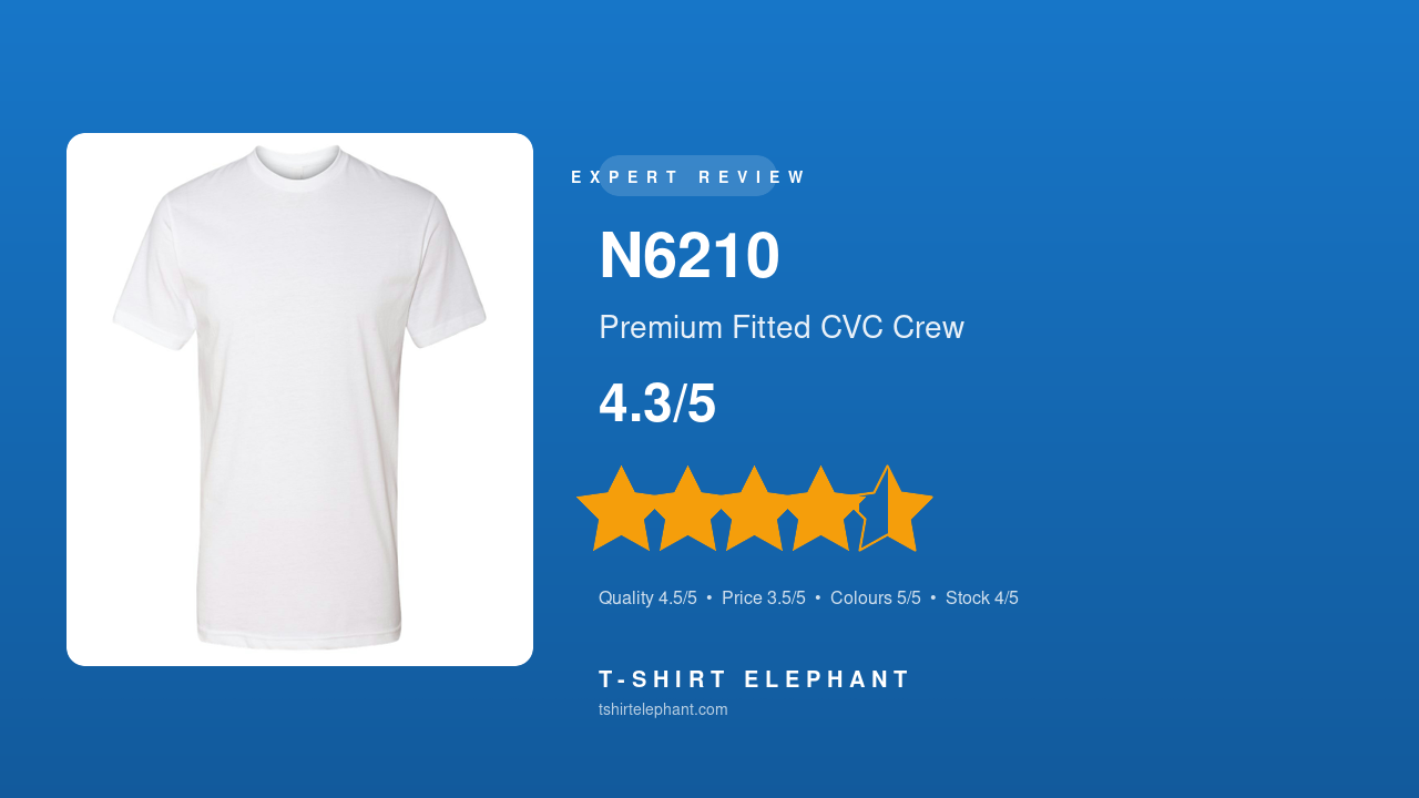 Next Level N6210 Premium CVC Crew Review