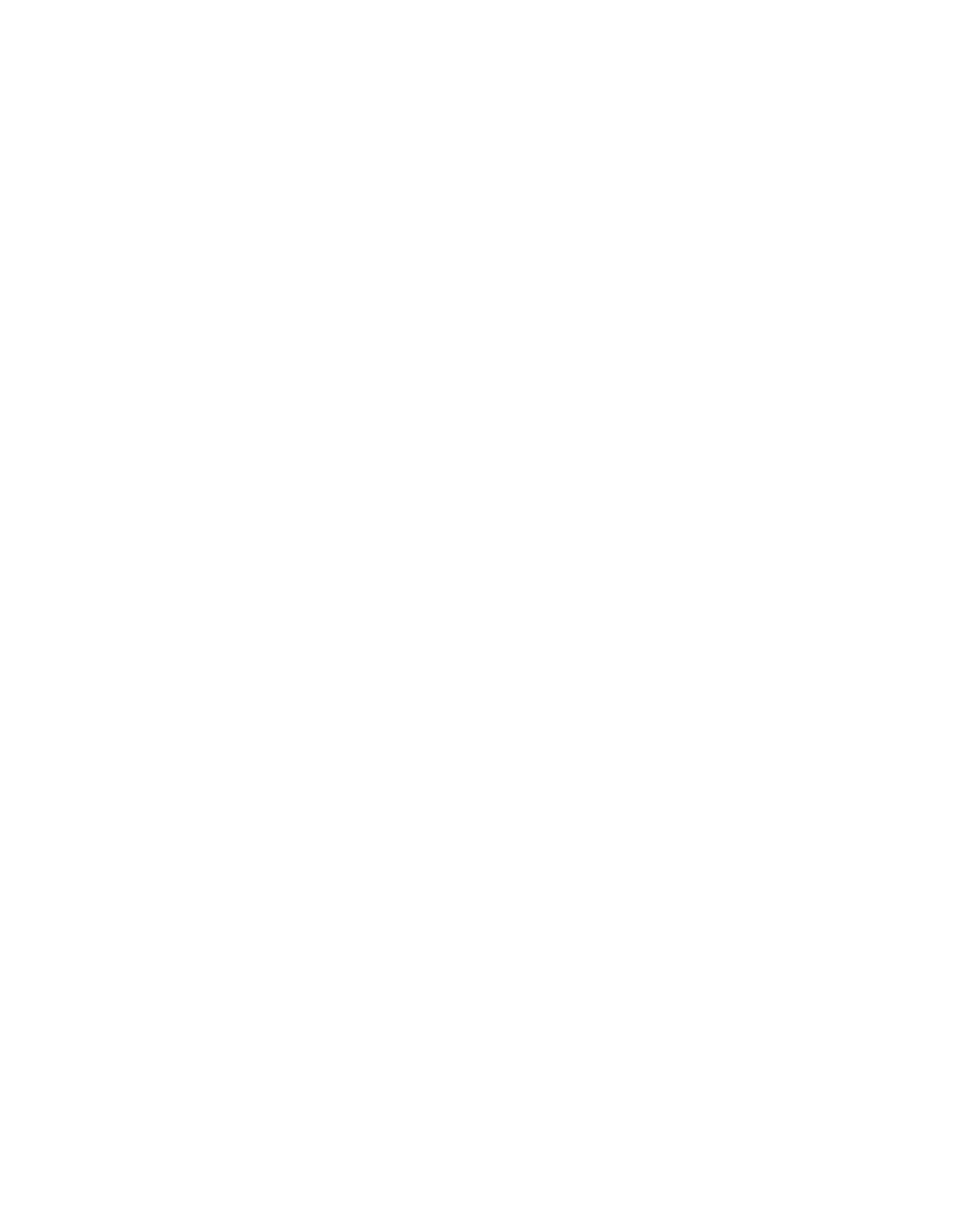 Dye Panda