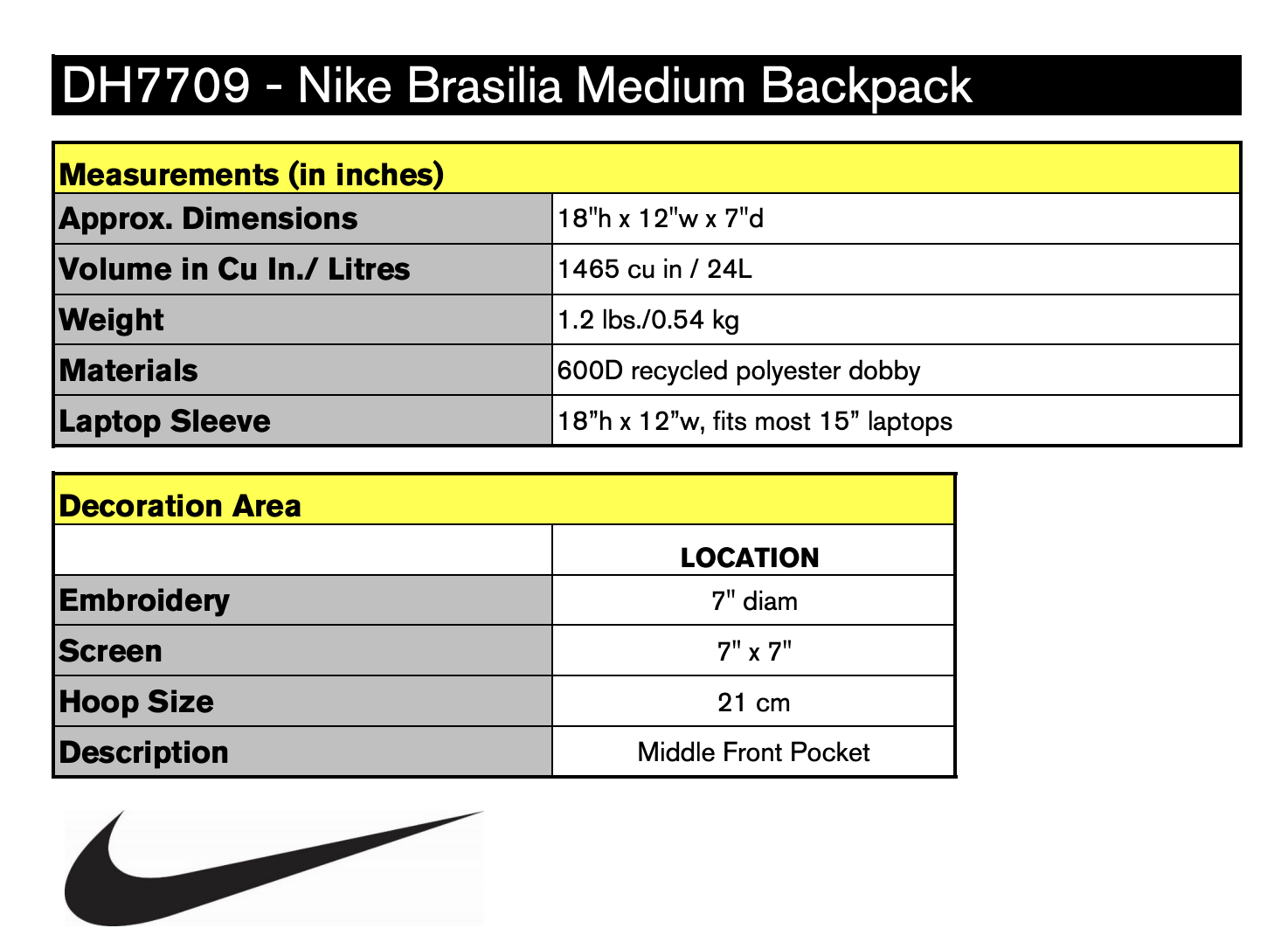 Size chart