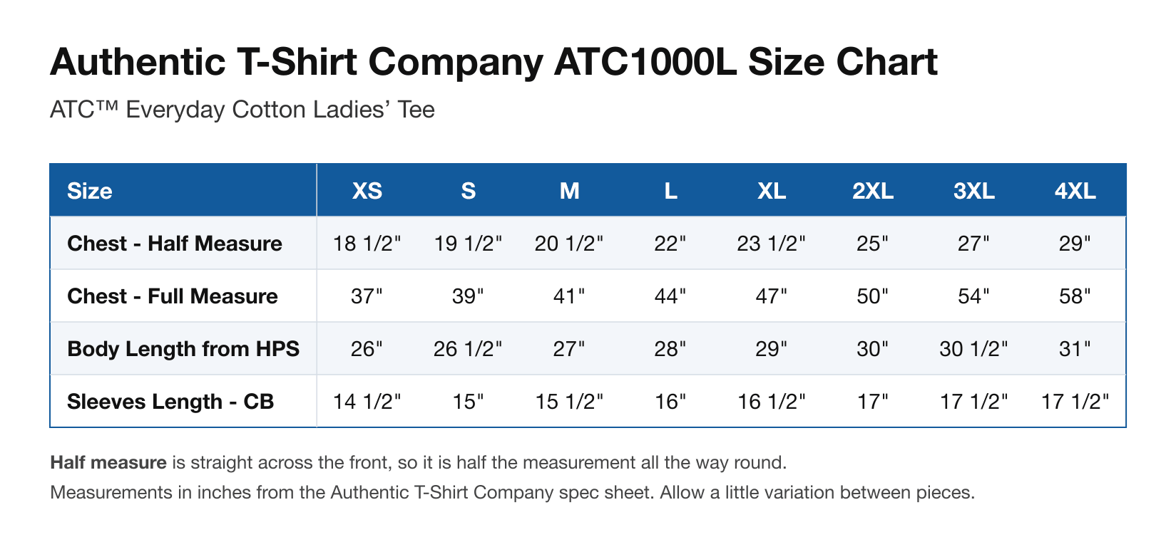 Size chart
