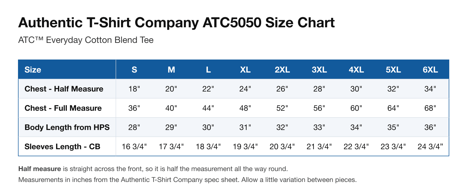 Size chart