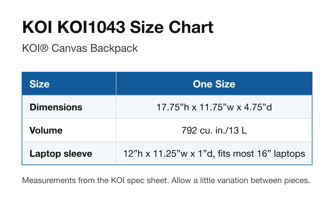 Size chart