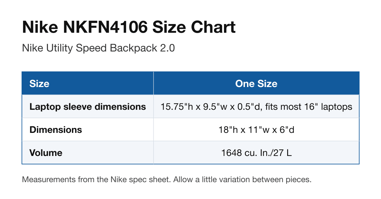 Size chart