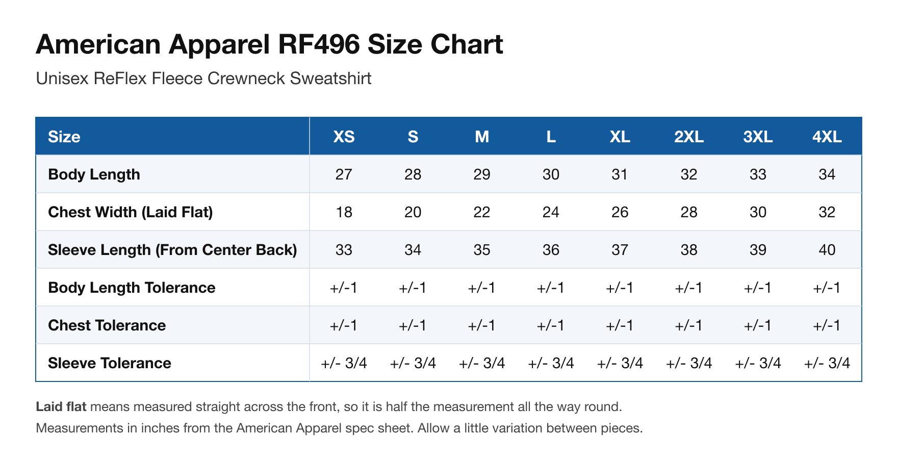 Size chart