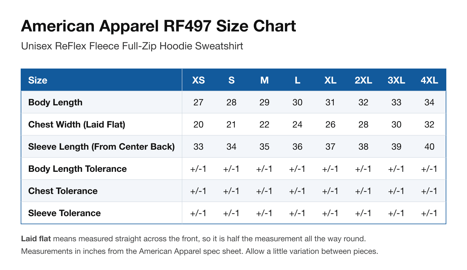 Size chart