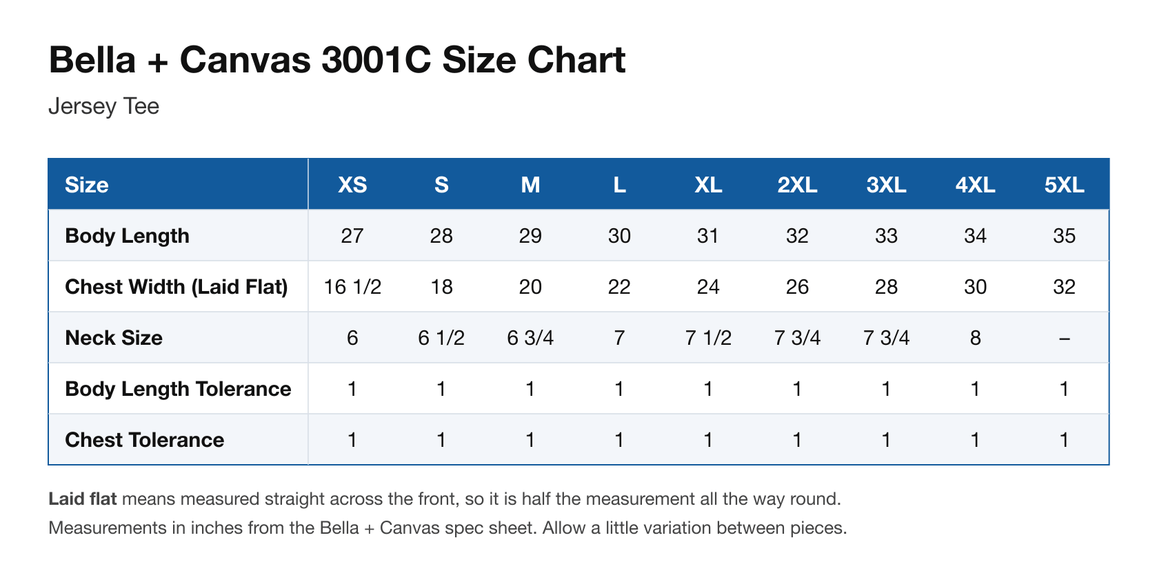 Size chart
