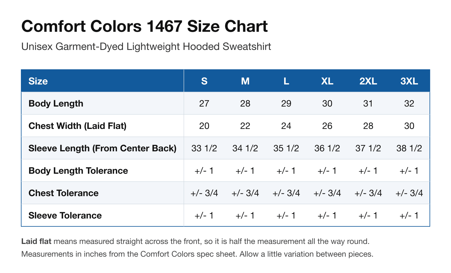 Size chart