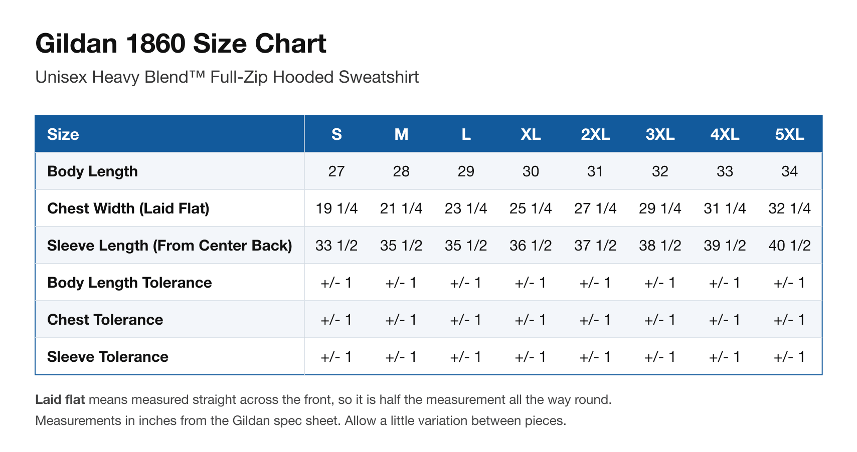 Size chart