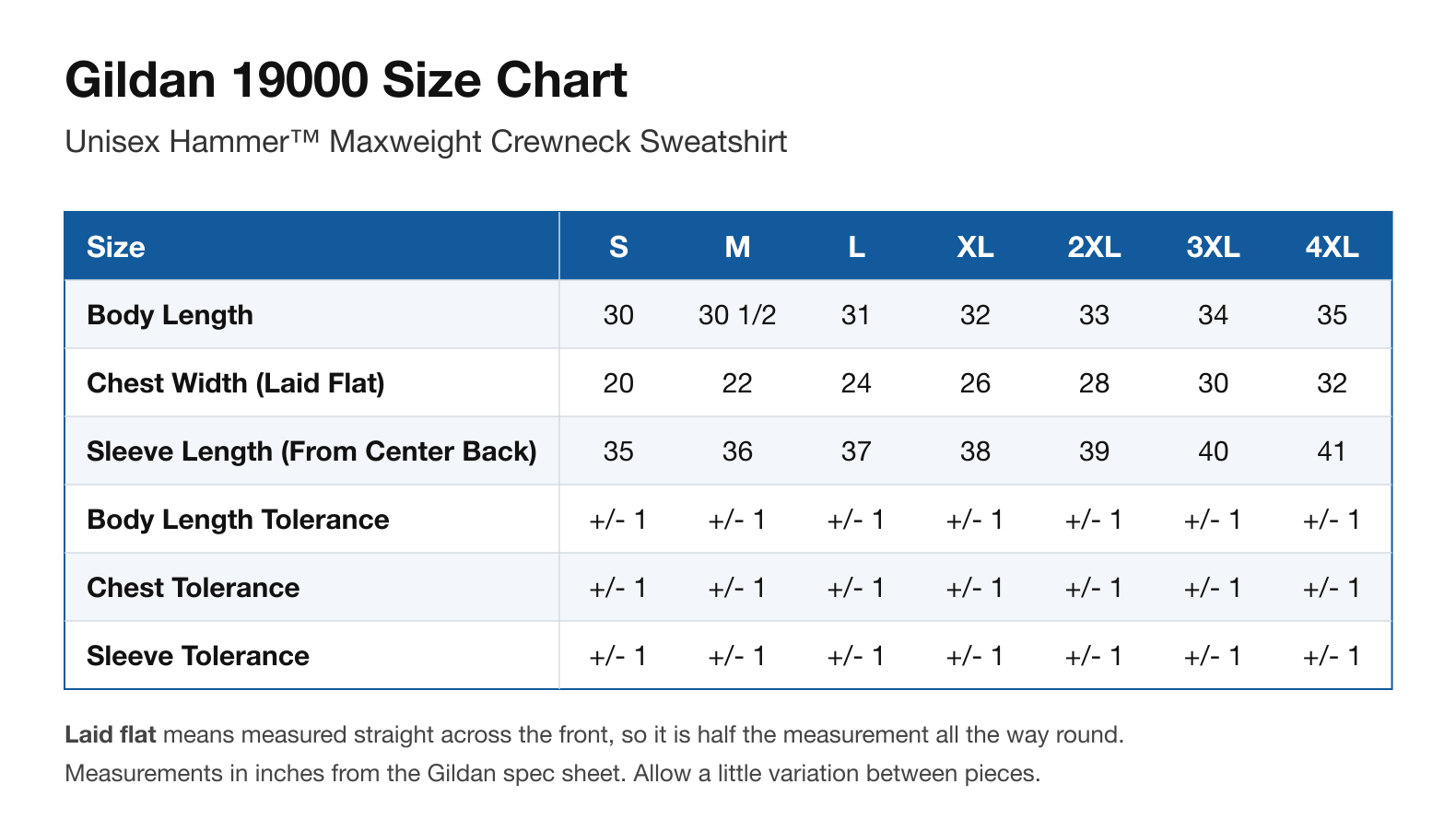 Size chart