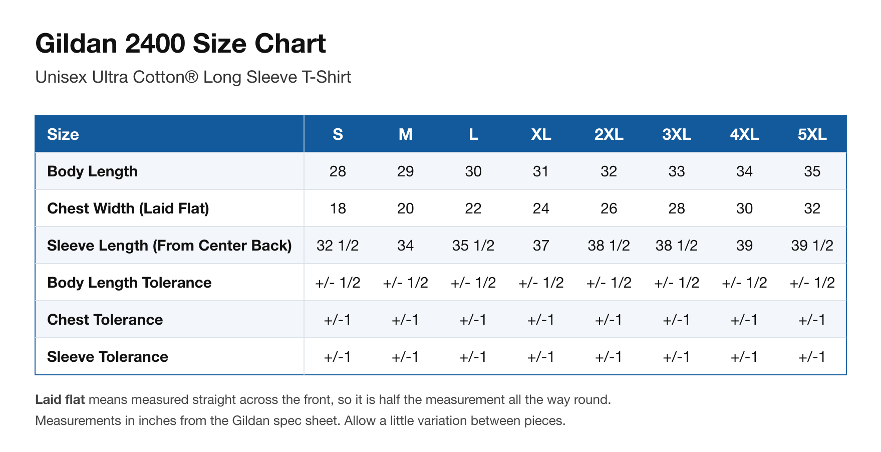 Size chart
