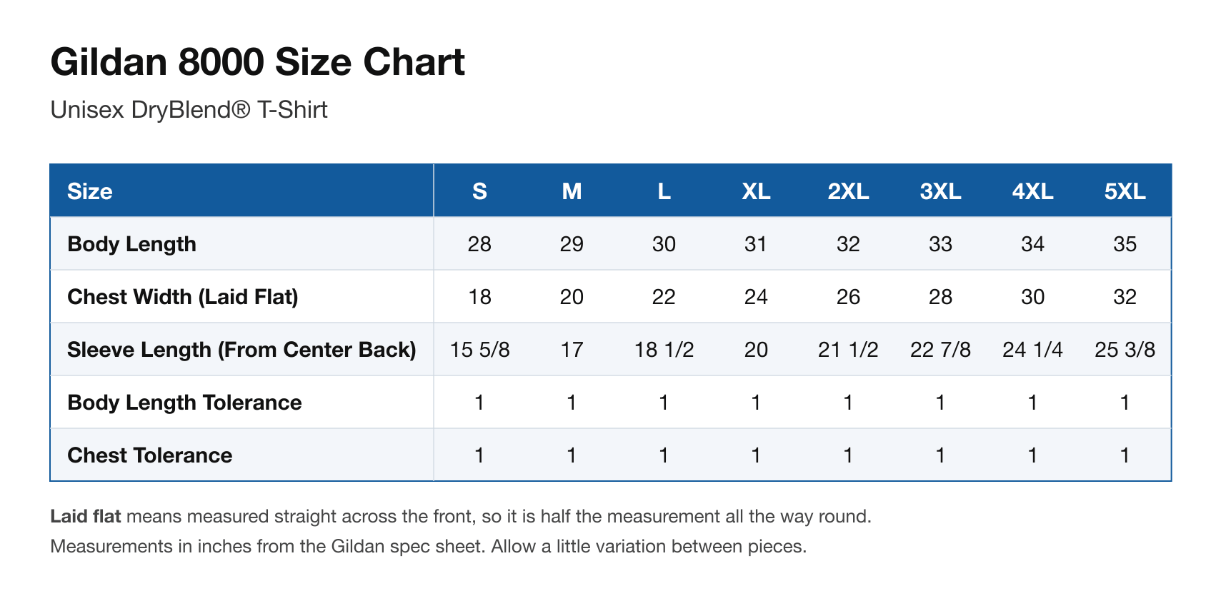 Size chart