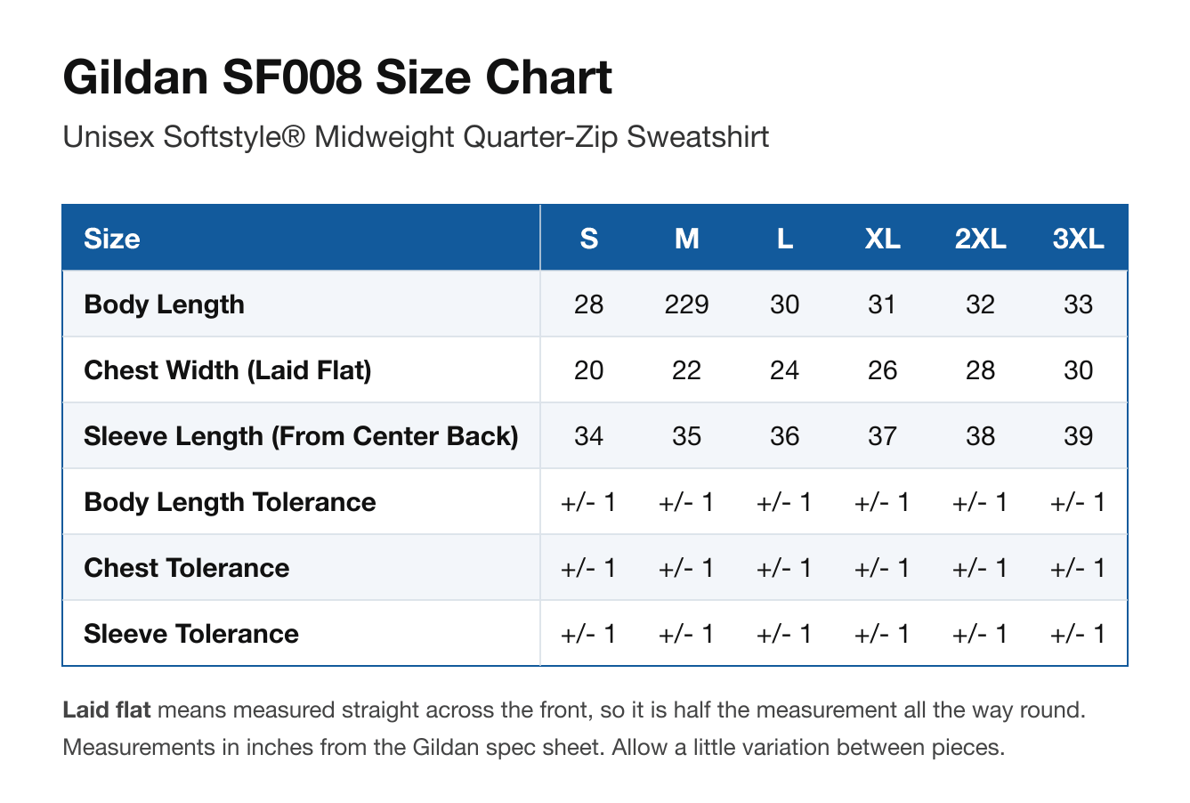 Size chart