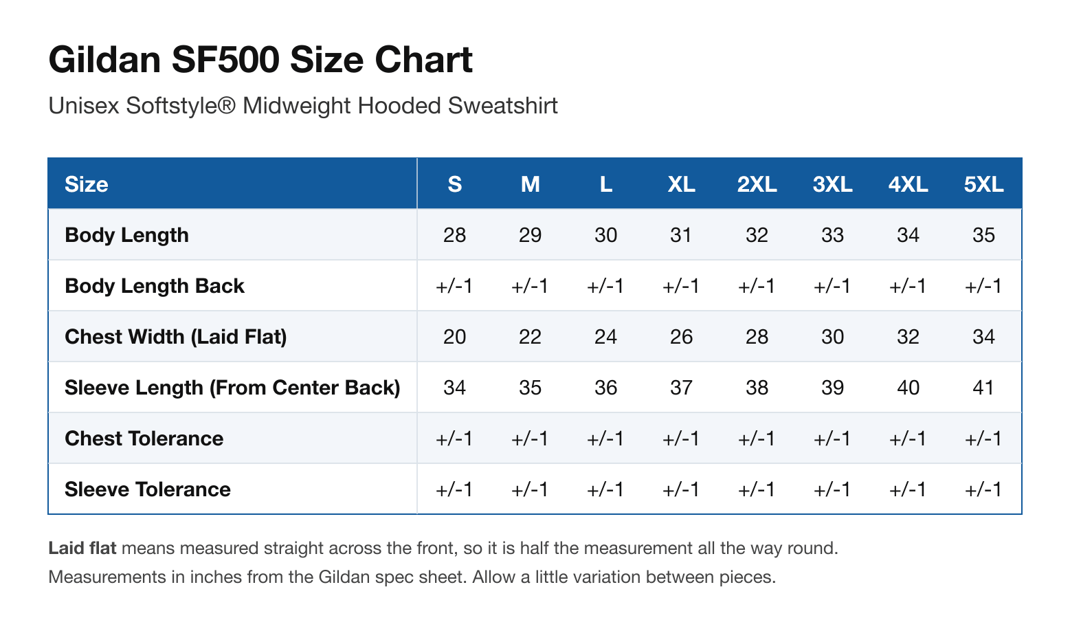 Size chart