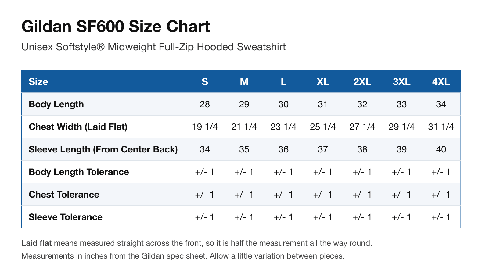 Size chart