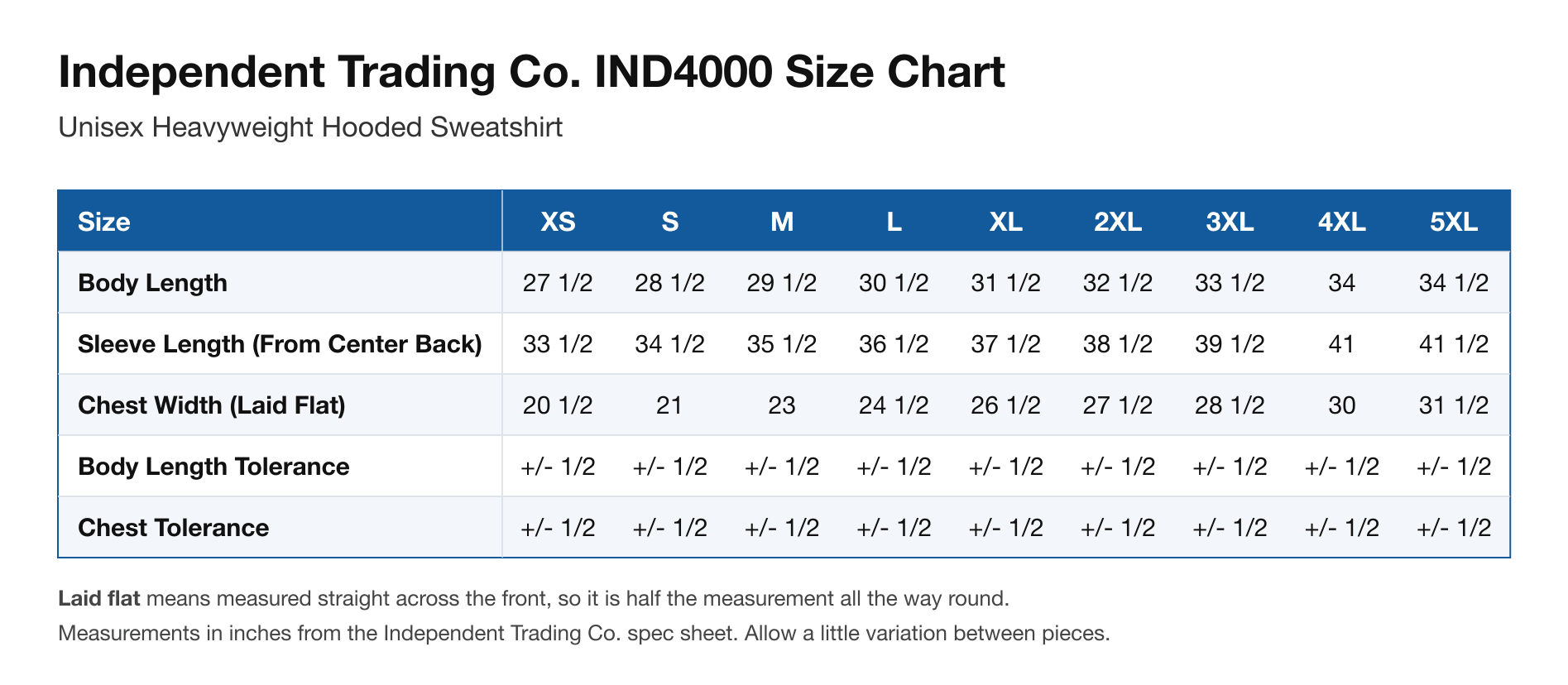 Size chart