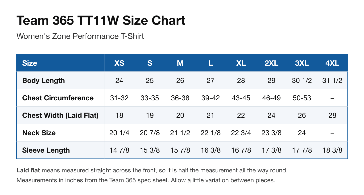 Size chart